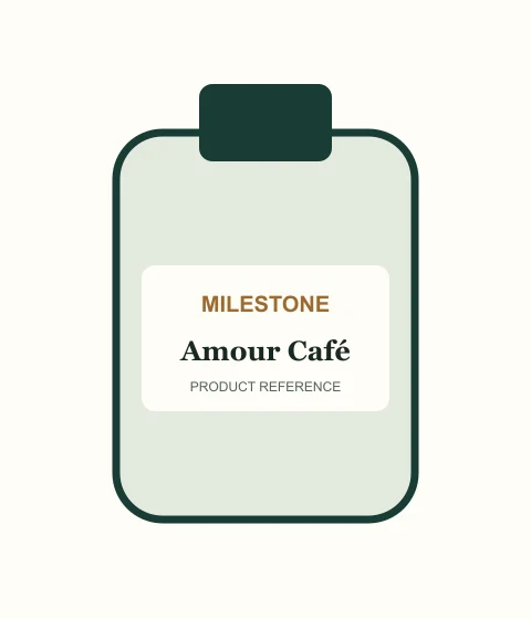 Milestone Amour Café perfume bottle