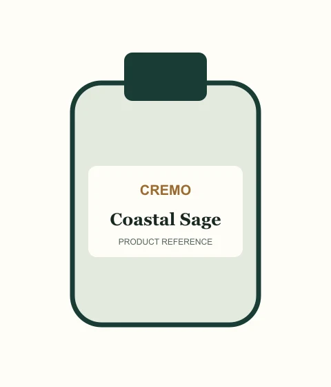 Cremo Coastal Sage perfume bottle
