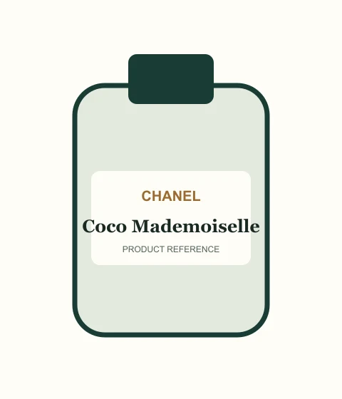 Chanel Coco Mademoiselle perfume bottle