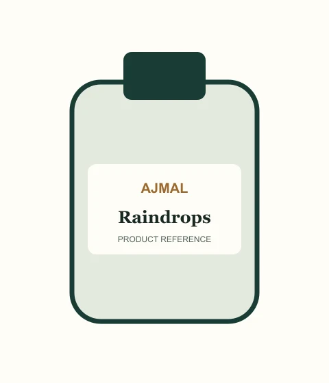 Ajmal Raindrops Eau de Parfum perfume bottle